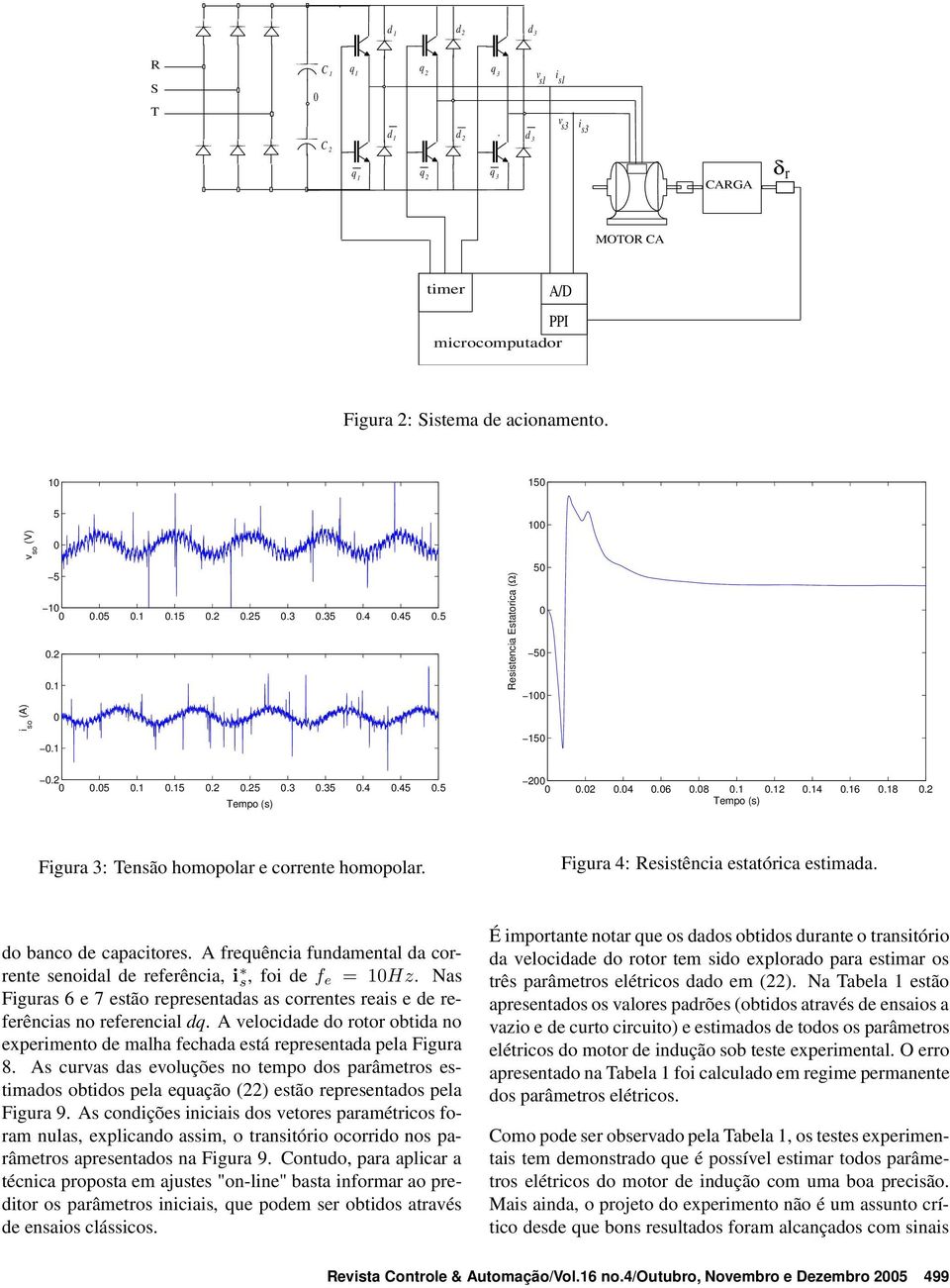 do banco de capacitores. A frequência fundamental da corrente senoidal de referência, i s, foi de f e = 1Hz.