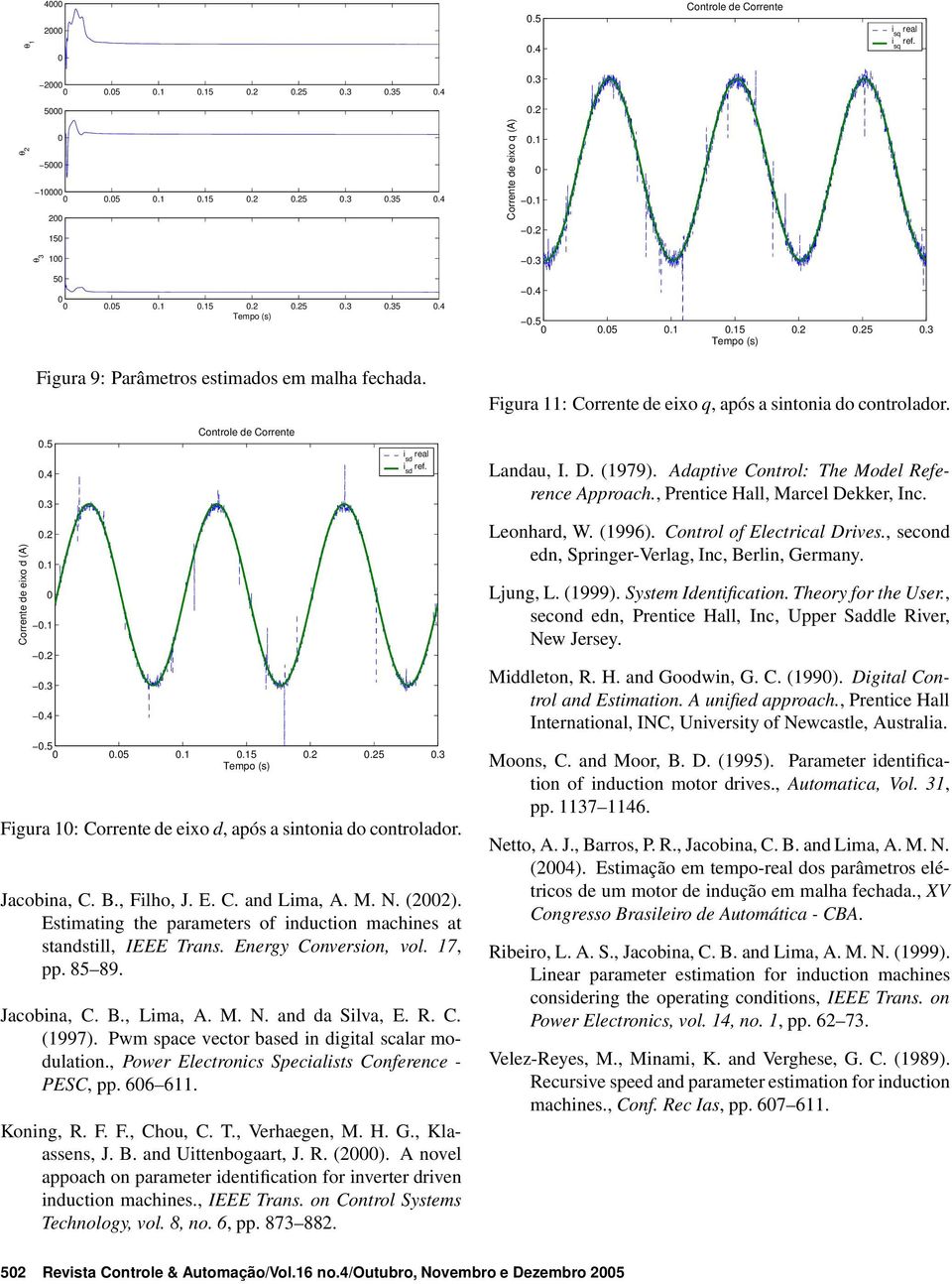 Estimating the parameters of induction machines at standstill, IEEE Trans. Energy Conversion, vol. 17, pp. 85 89. Jacobina, C. B., Lima, A. M. N. and da Silva, E. R. C. (1997).