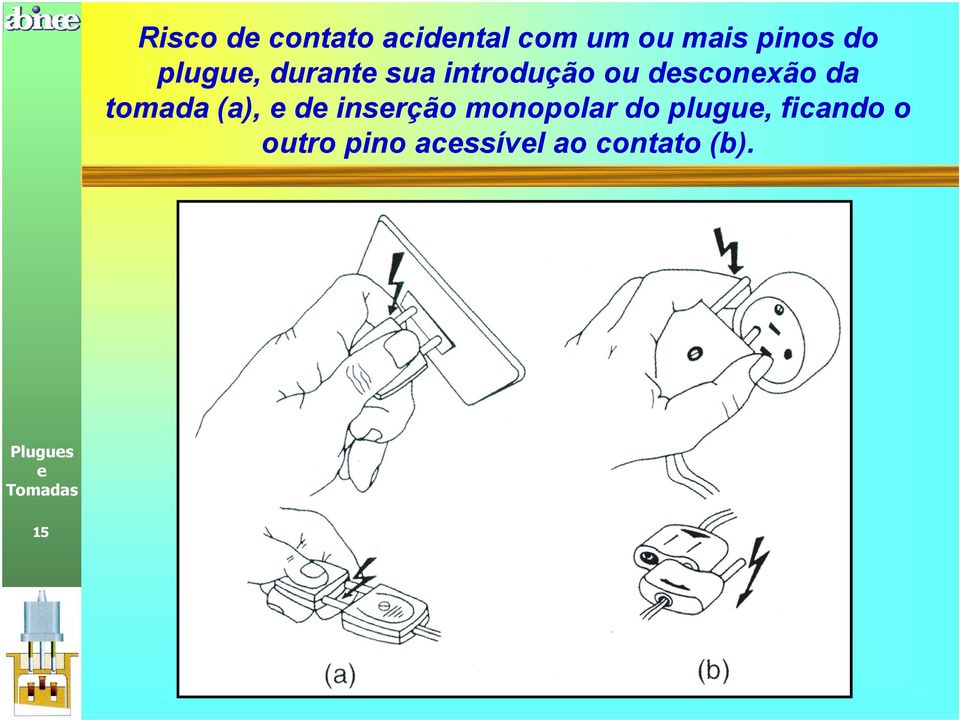 da tomada (a), d insrção monopolar do plugu,