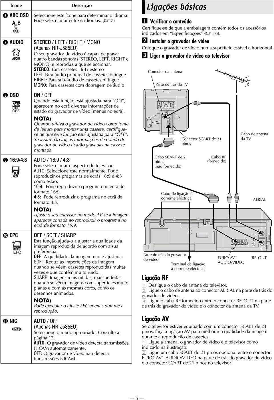 STEREO: Para cassetes Hi-Fi estéreo LEFT: Para áudio principal de cassetes bilingue RIGHT: Para sub-áudio de cassetes bilingue MONO: Para cassetes com dobragem de áudio Ligações básicas A Verificar o