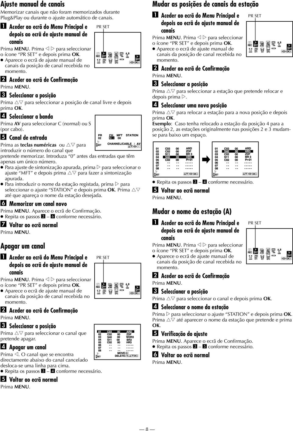 Aparece o ecrã de ajuste manual de canais da posição de canal recebida no momento.