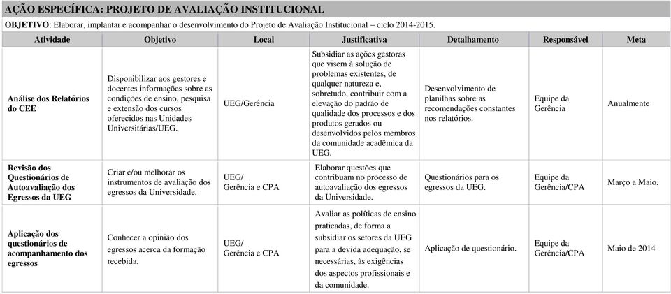 condições de ensino, pesquisa e extensão dos cursos oferecidos nas Unidades Universitárias/UEG.