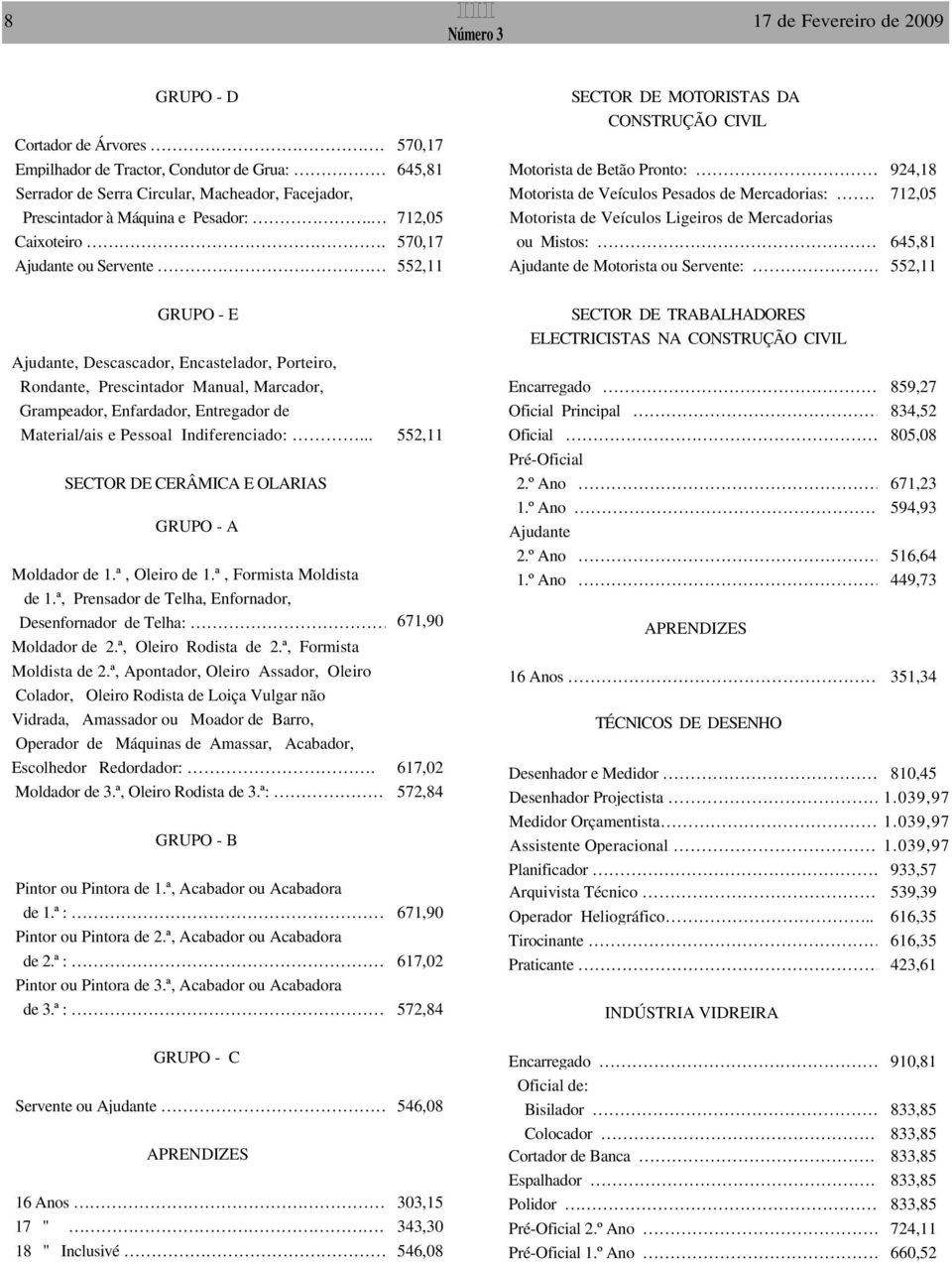 .... Ajudante de Motorista ou Servente: GRUPO - E Ajudante, Descascador, Encastelador, Porteiro, Rondante, Prescintador Manual, Marcador, Grampeador, Enfardador, Entregador de Material/ais e Pessoal