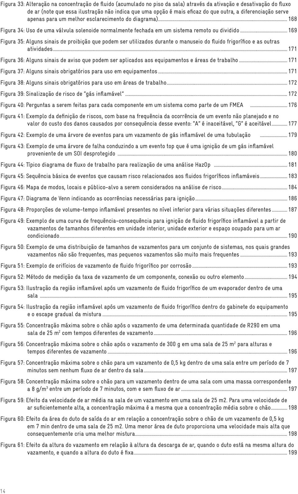 .. 169 Figura 35: Alguns sinais de proibição que podem ser utilizados durante o manuseio do fluido frigorífico e as outras atividades.