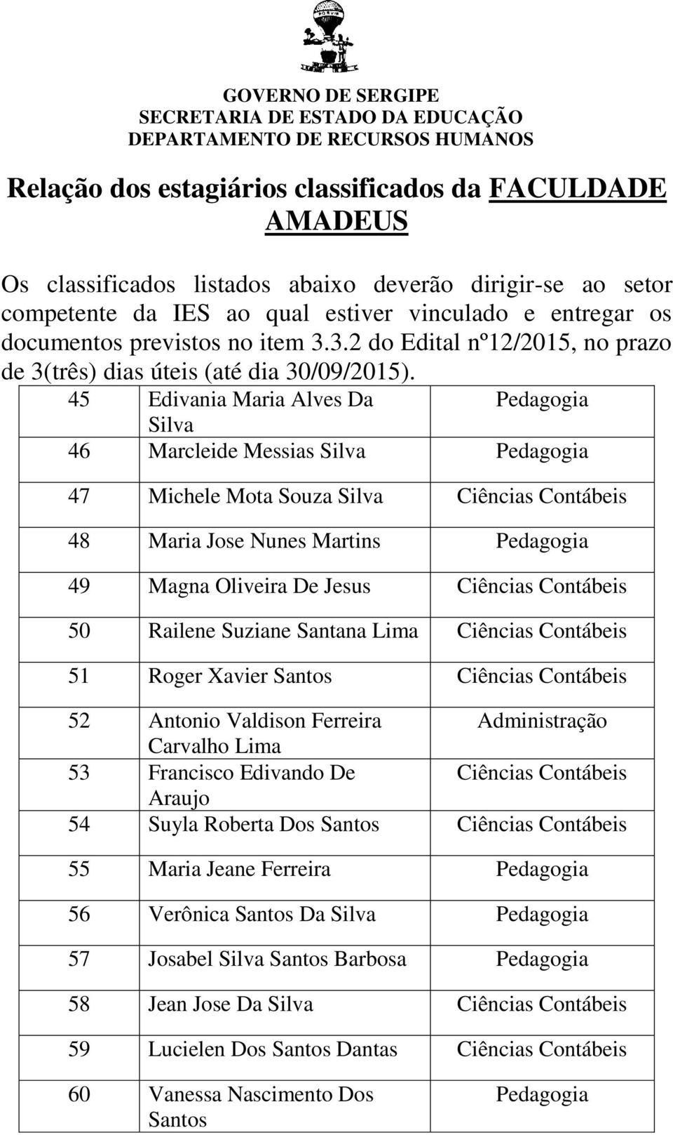 Ferreira Administração Carvalho Lima 53 Francisco Edivando De Ciências Contábeis Araujo 54 Suyla Roberta Dos Ciências Contábeis 55 Maria Jeane