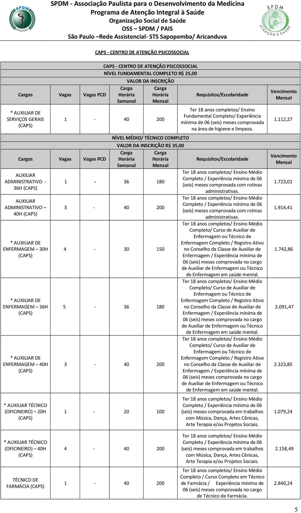 FUNDAMENTAL COMPLETO R$ 25,00 VALOR DA INSCRIÇÃO Carga Carga Horária Horária Semanal Mensal 1-40 200 NÍVEL MÉDIO/ TÉCNICO COMPLETO Requisitos/Escolaridade Ter 18 anos completos/ Ensino Fundamental