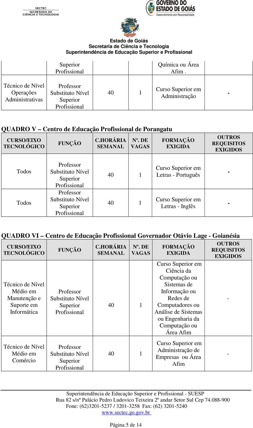 VI Centro de Educação Governador Otávio Lage Goianésia CURSO/EIXO TECNOLÓGICO Técnico de Nível Médio em Manutenção e Suporte em Informática Técnico de Nível Médio em