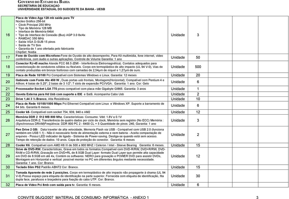 multimídia, fone internet, vídeo Unidade 3 conferência, com áudio e outras aplicações. Controle de Volume Garantia: 1 ano Unidade 50 Conector RJ-45 macho Atende FCC 68.