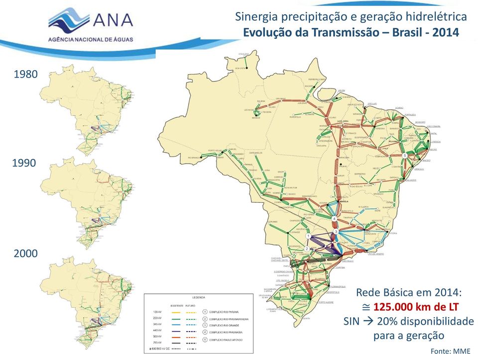 1990 2000 Rede Básica em 2014: 125.