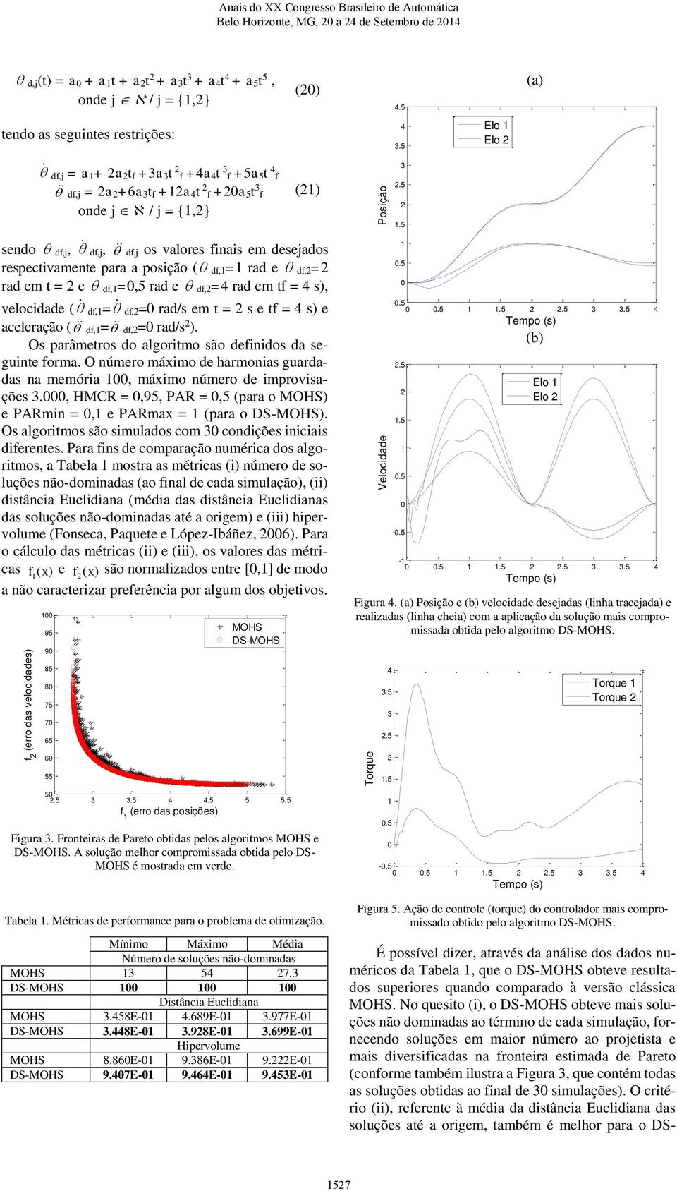 a posção ( df,= rad e df,= rad em t = e df,=0,5 rad e df,=4 rad em tf = 4 s), velocdade ( df,= df,=0 rad/s em t = s e tf = 4 s) e aceleração ( df,=0 rad/s ).