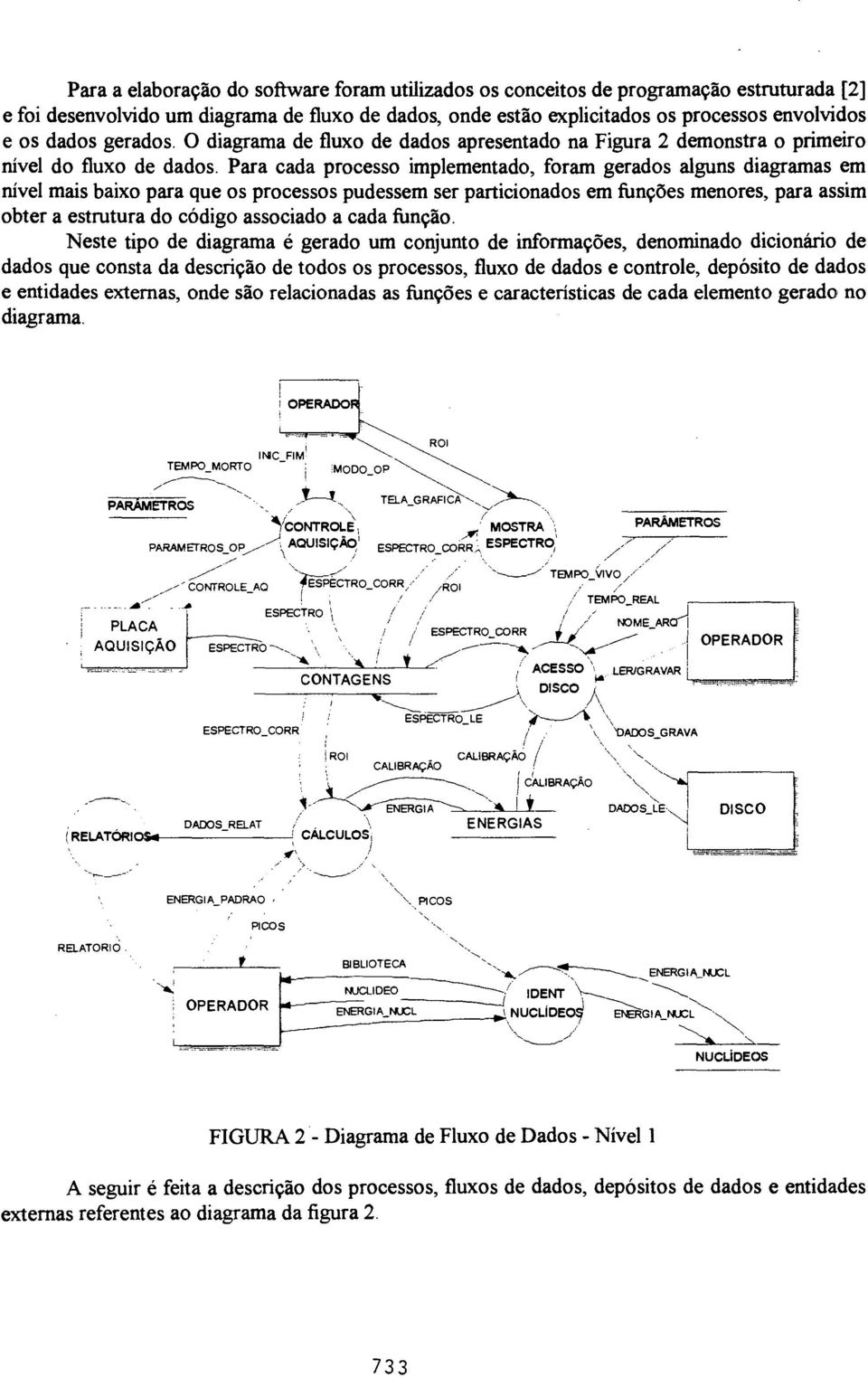 Para cada processo implementado, foram gerados alguns diagramas em nível mais baixo para que os processos pudessem ser particionados em funções menores, p ara assim obter a estrutura do código