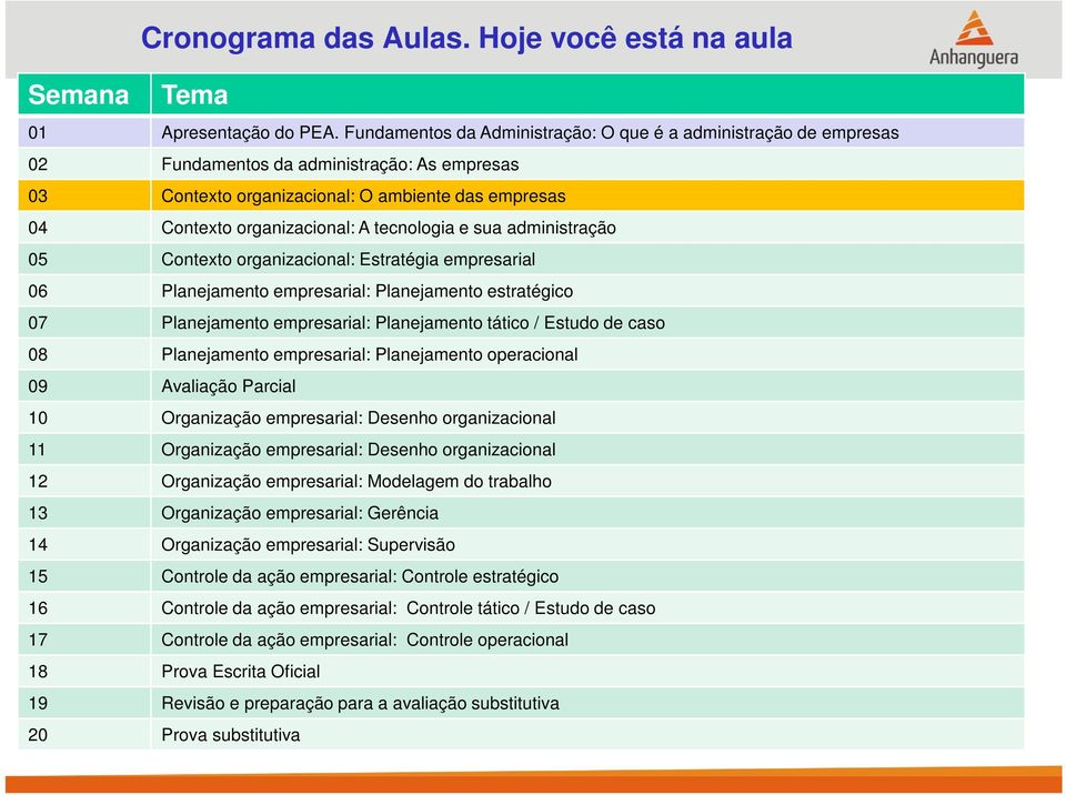 tecnologia e sua administração 05 Contexto organizacional: Estratégia empresarial 06 Planejamento empresarial: Planejamento estratégico 07 Planejamento empresarial: Planejamento tático / Estudo de