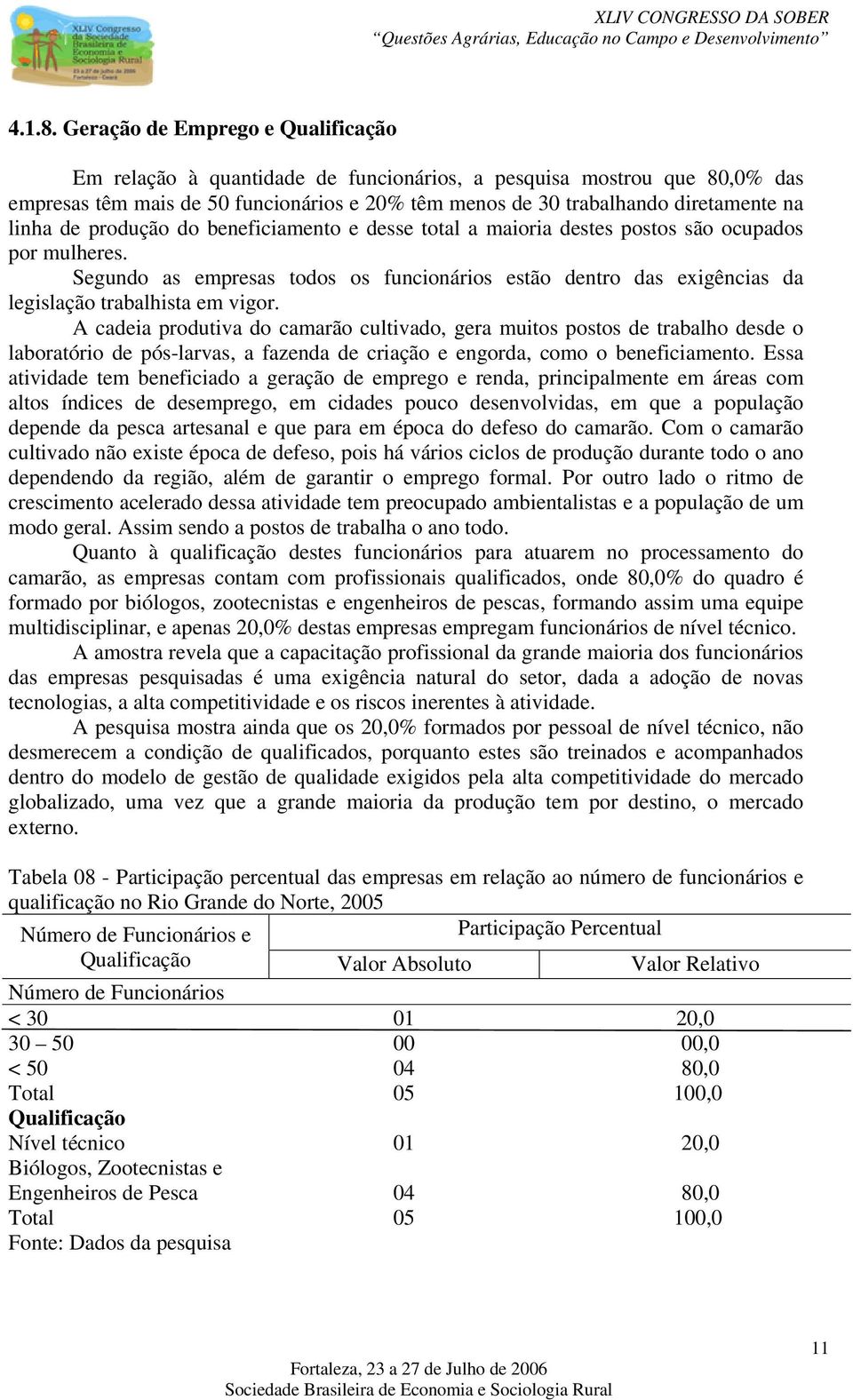 de produção do beneficiamento e desse total a maioria destes postos são ocupados por mulheres. Segundo as empresas todos os funcionários estão dentro das exigências da legislação trabalhista em vigor.