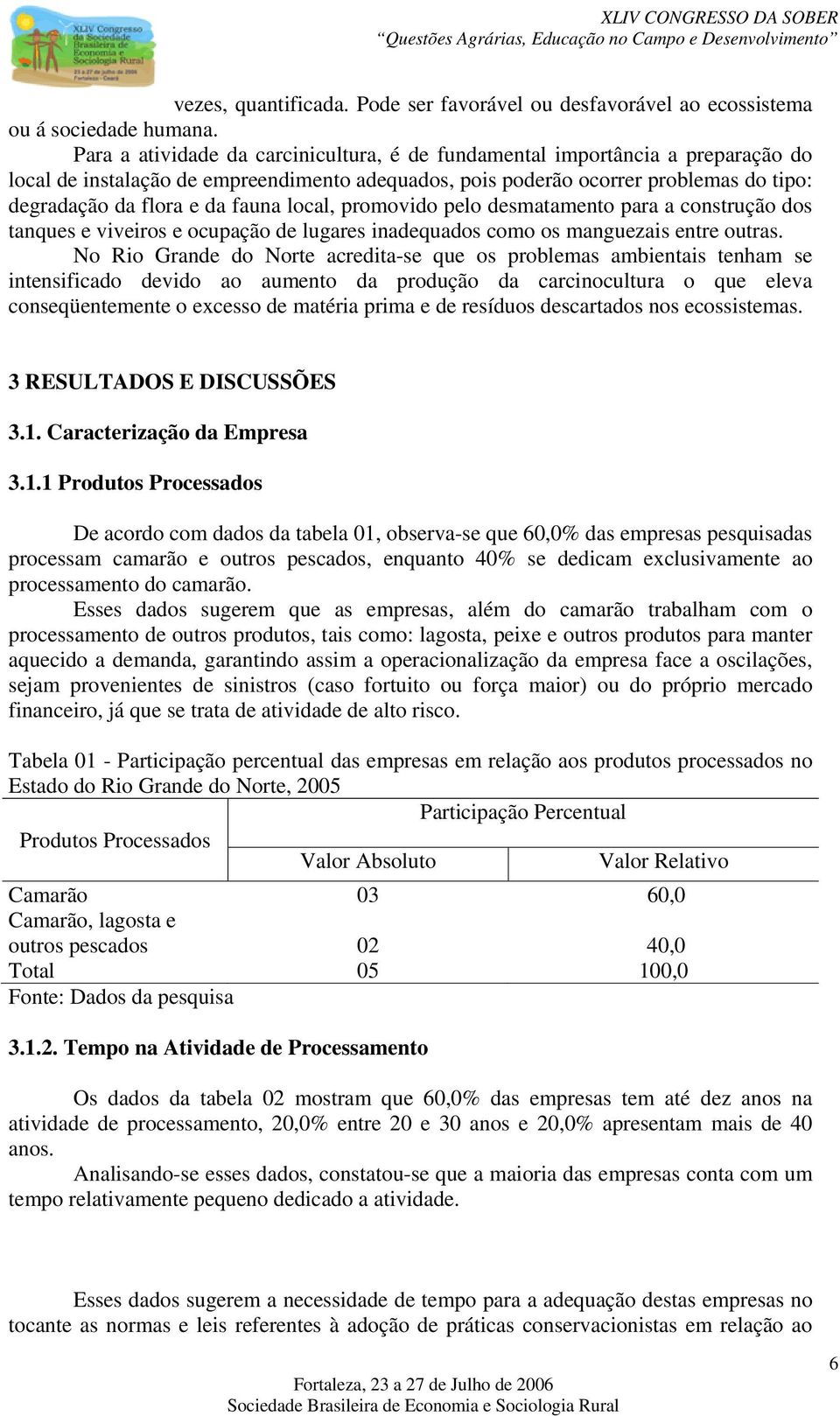 fauna local, promovido pelo desmatamento para a construção dos tanques e viveiros e ocupação de lugares inadequados como os manguezais entre outras.