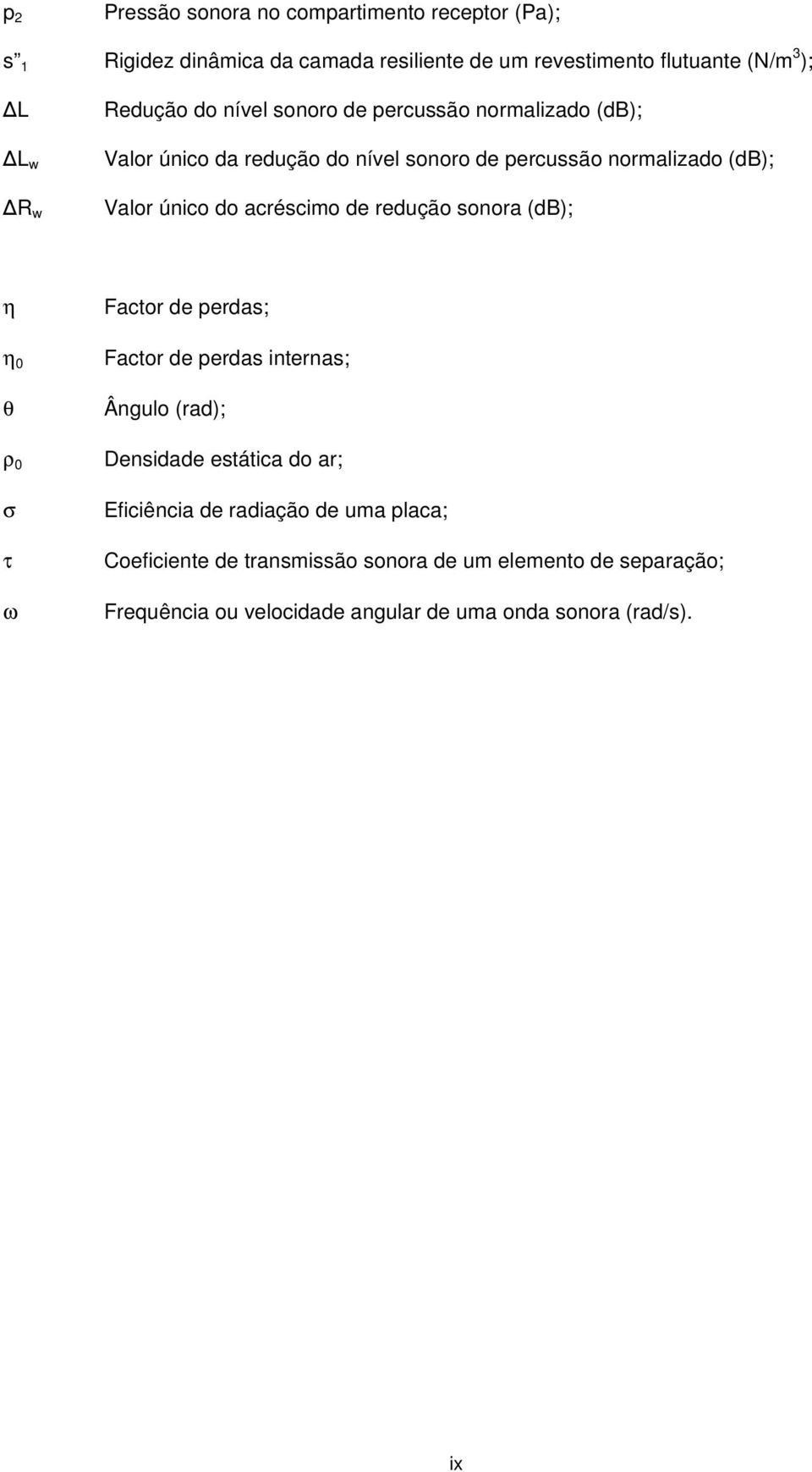 acréscimo de redução sonora (db); η η 0 θ ρ 0 σ τ ω Factor de perdas; Factor de perdas internas; Ângulo (rad); Densidade estática do ar;