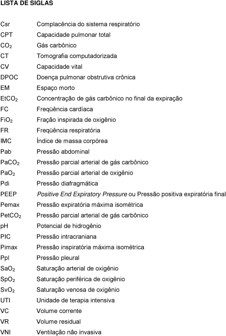 cardíaca Fração inspirada de oxigênio Freqüência respiratória Índice de massa corpórea Pressão abdominal Pressão parcial arterial de gás carbônico Pressão parcial arterial de oxigênio Pressão