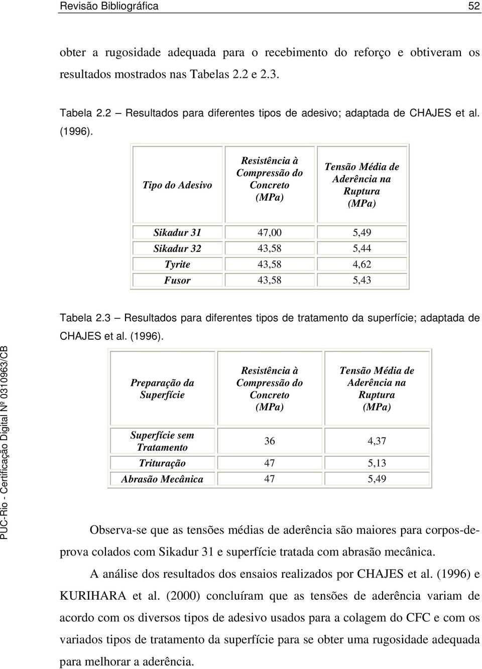 3 Reultado ara dierente tio de tratamento da ueríie; adatada de CHAJES et al. (1996).