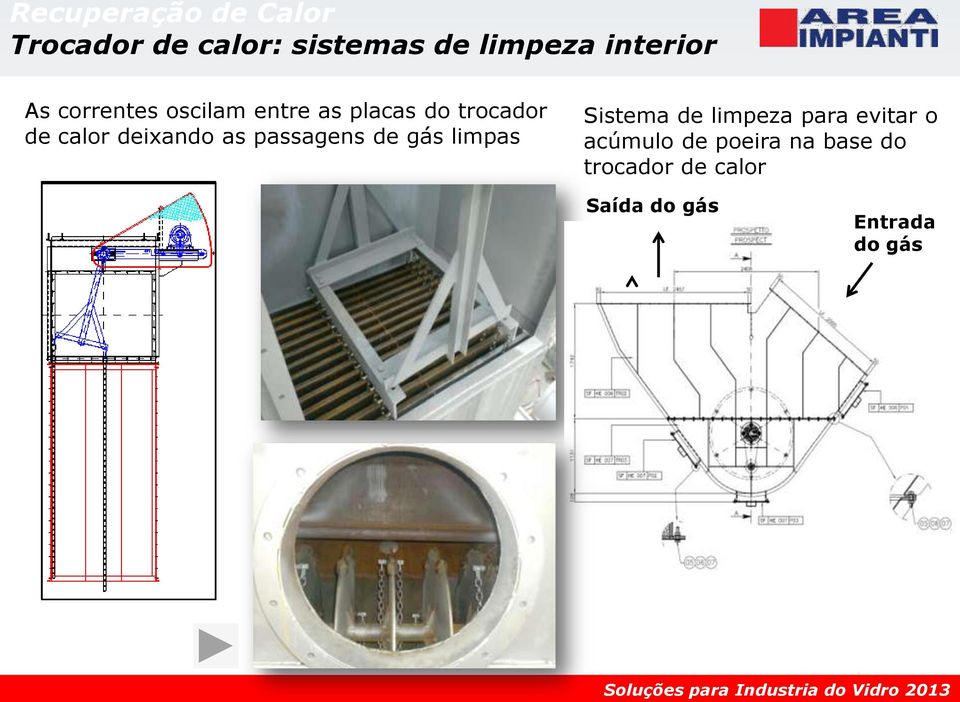 deixando as passagens de gás limpas Sistema de limpeza para evitar