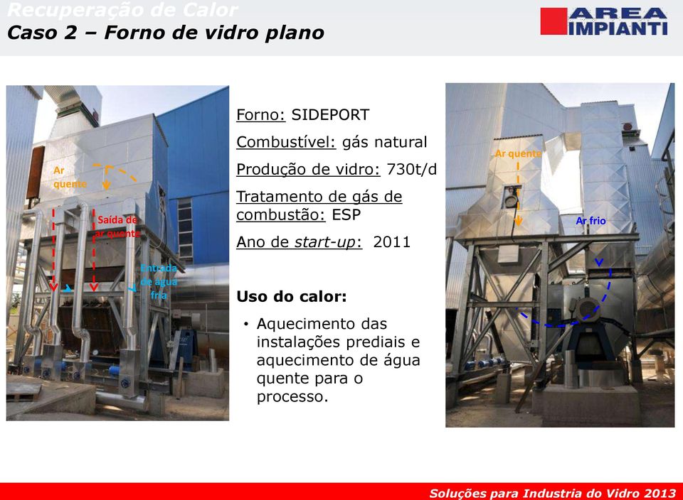 combustão: ESP Ano de start-up: 2011 Ar quente Ar frio Entrada de água fria Uso do