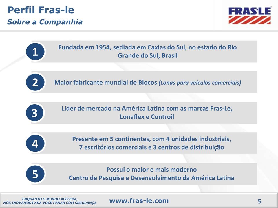 as marcas Fras-Le, Lonaflex e Controil Presente em 5 continentes, com 4 unidades industriais, 7 escritórios