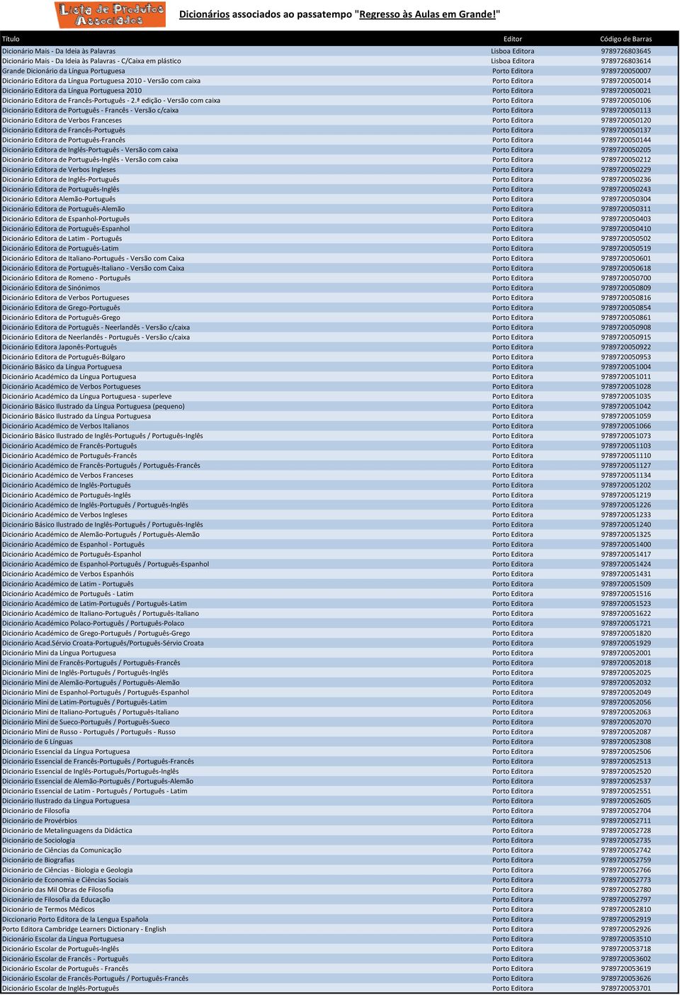 Dicionário da Língua Portuguesa Porto Editora 9789720050007 Dicionário Editora da Língua Portuguesa 2010 - Versão com caixa Porto Editora 9789720050014 Dicionário Editora da Língua Portuguesa 2010
