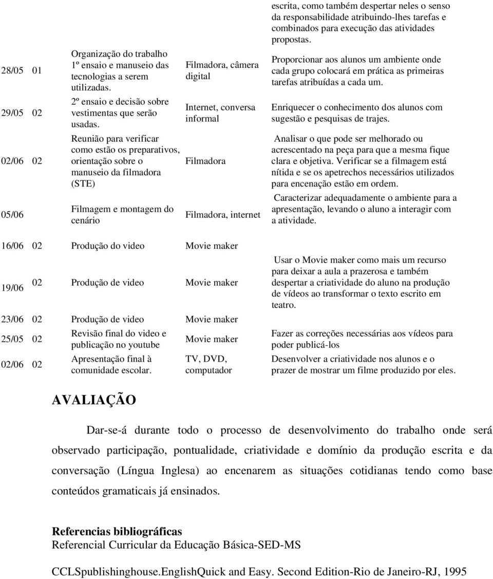 Filmadora, internet escrita, como também despertar neles o senso da responsabilidade atribuindo-lhes tarefas e combinados para execução das atividades propostas.