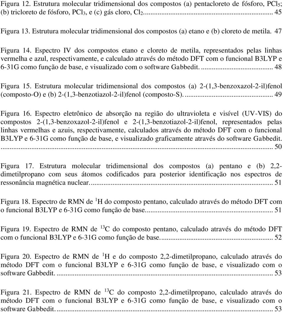 Espectro IV dos compostos etano e cloreto de metila, representados pelas linhas vermelha e azul, respectivamente, e calculado através do método DFT com o funcional B3LYP e 6-31G como função de base,