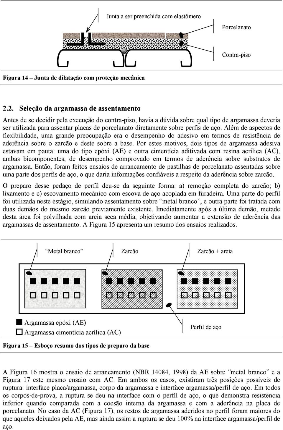 diretamente sobre perfis de aço. Além de aspectos de flexibilidade, uma grande preocupação era o desempenho do adesivo em termos de resistência de aderência sobre o zarcão e deste sobre a base.