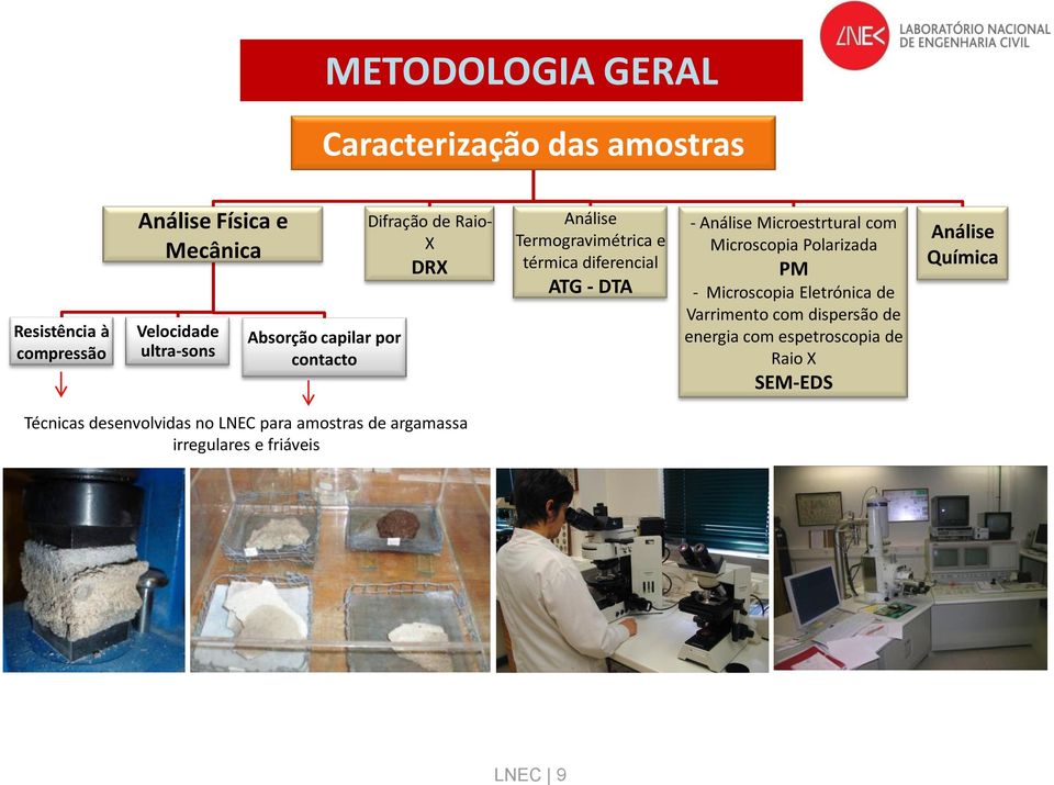 Microestrtural com Microscopia Polarizada PM - Microscopia Eletrónica de Varrimento com dispersão de energia com