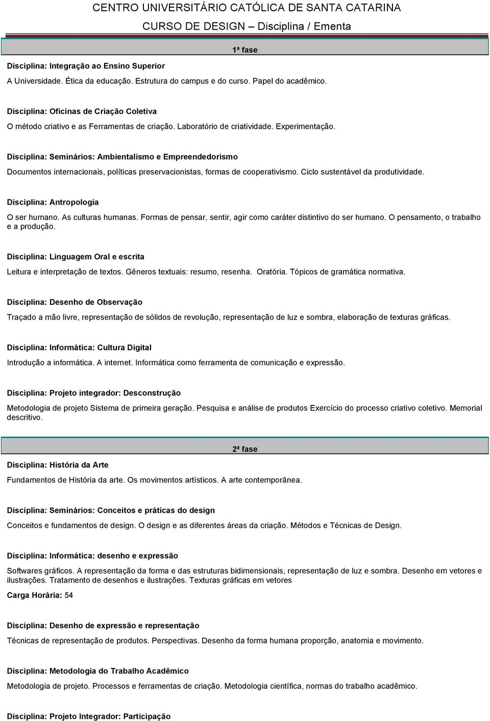 Disciplina: Seminários: Ambientalismo e Empreendedorismo Documentos internacionais, políticas preservacionistas, formas de cooperativismo. Ciclo sustentável da produtividade.