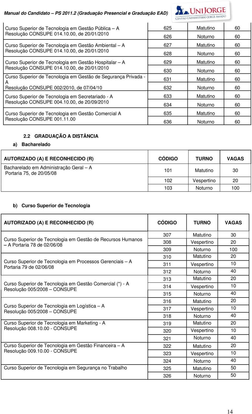 11.00 625 Matutino 626 Noturno 627 Matutino 628 Noturno 629 Matutino 630 Noturno 631 Matutino 632 Noturno 633 Matutino 634 Noturno 635 Matutino 636 Noturno 2.