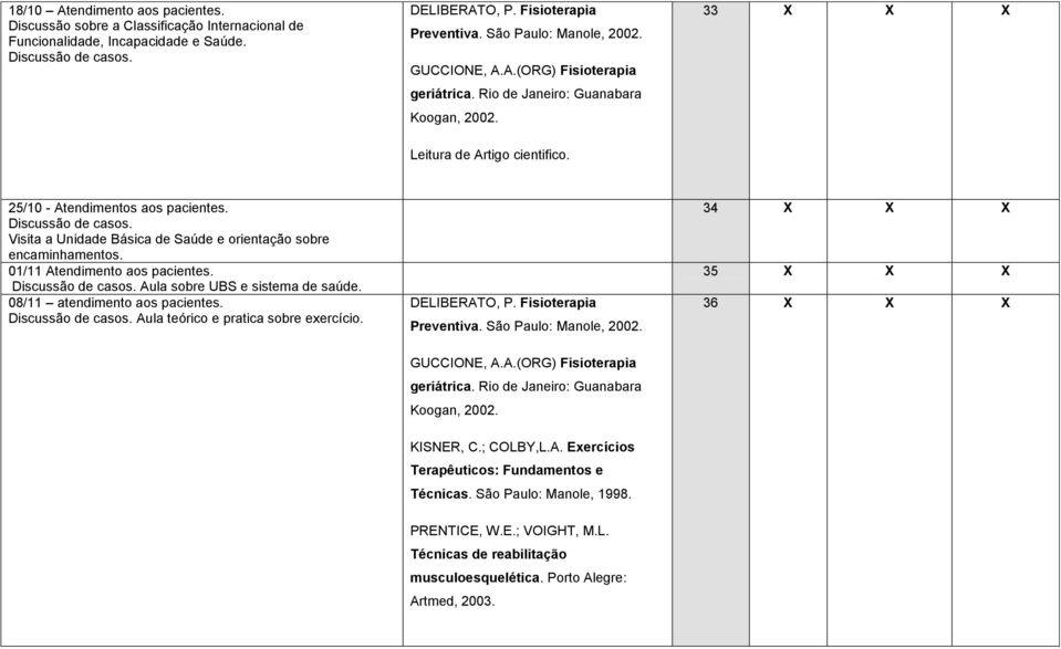 33 X X X 25/10 - Atendimentos aos pacientes.