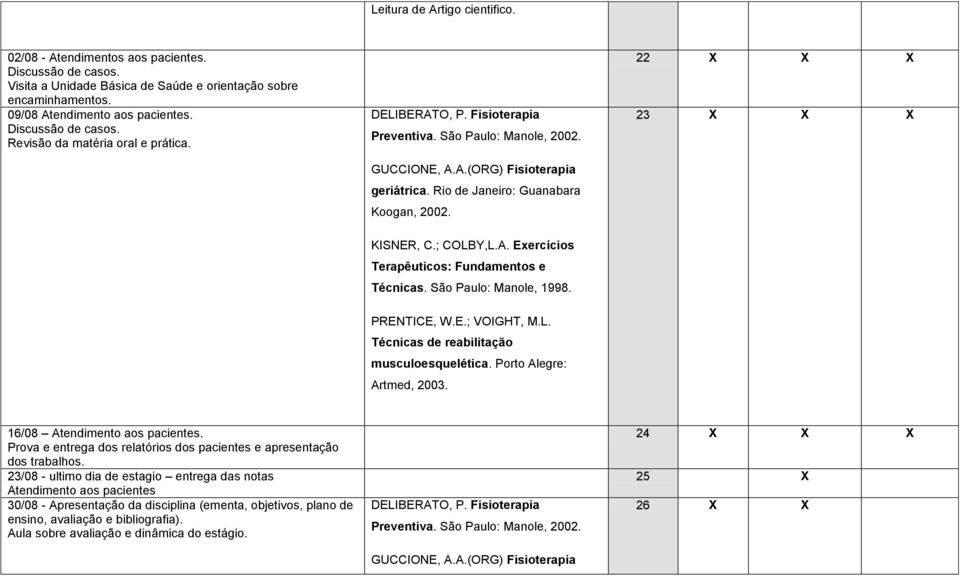 Prova e entrega dos relatórios dos pacientes e apresentação dos trabalhos.