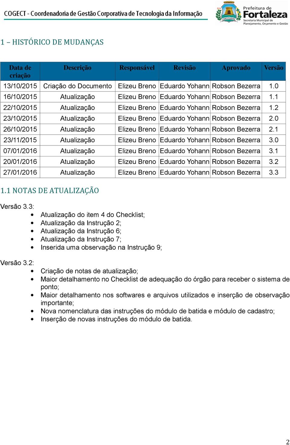 2 23/10/2015 Atualização Elizeu Breno Eduardo Yohann Robson Bezerra 2.0 26/10/2015 Atualização Elizeu Breno Eduardo Yohann Robson Bezerra 2.