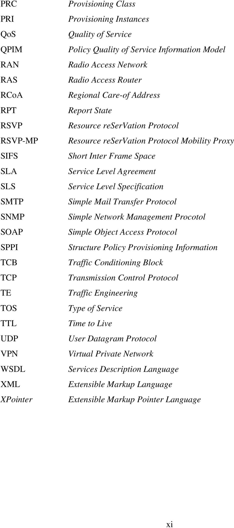 Inter Frame Space Service Level Agreement Service Level Specification Simple Mail Transfer Protocol Simple Network Management Procotol Simple Object Access Protocol Structure Policy Provisioning