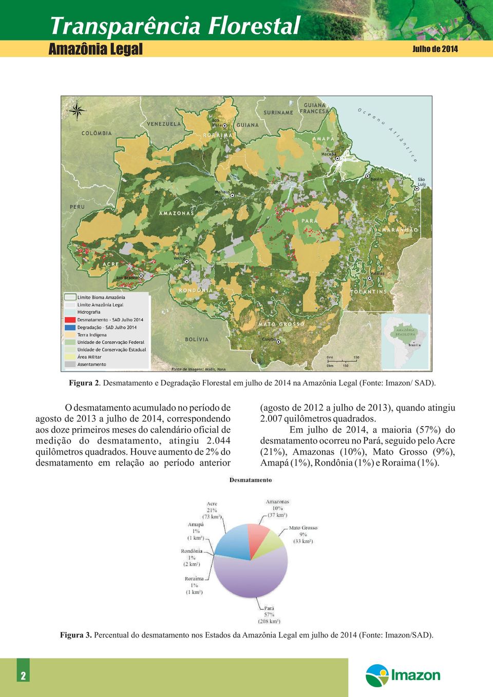 044 quilômetros quadrados. Houve aumento de 2% do desmatamento em relação ao período anterior (agosto de 2012 a julho de 2013), quando atingiu 2.007 quilômetros quadrados.