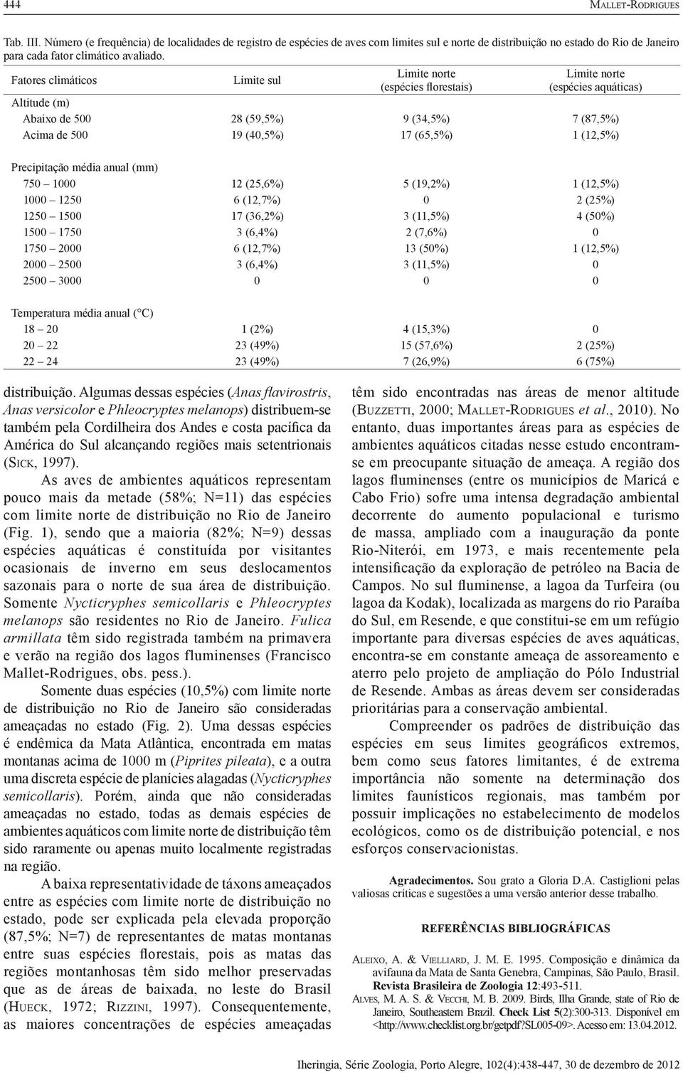 Fatores climáticos Limite sul Limite norte (espécies florestais) Limite norte (espécies aquáticas) Altitude (m) Abaixo de 500 28 (59,5%) 9 (34,5%) 7 (87,5%) Acima de 500 19 (40,5%) 17 (65,5%) 1