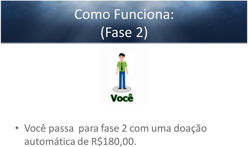 fase 2 com uma doação