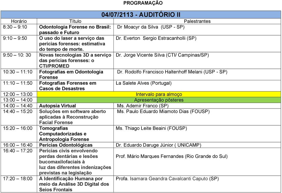 Jorge Vicente Silva (CTI/ Campinas/SP) das perícias forenses: o CTI/PROMED 10:30 11:10 Fotografias em Odontologia Dr.