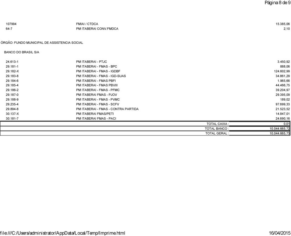 185-4 PM ITABERAI - FMAS PBVIII 44.466,75 29.186-2 PM ITABERAI - FMAS - PFMC 39.204,97 29.187-0 PM ITABERAI FMAS - PJOV 29.395,09 29.188-9 PM ITABERAI - FMAS - PVMC 189,02 29.