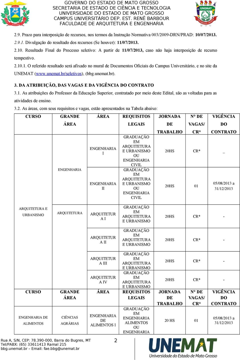 unemat.br/seletivos), (bbg.unemat.br). 3. DA ATRIBUIÇÃO, DAS VAGAS E DA VIGÊNCIA DO CONTRATO 3.1.