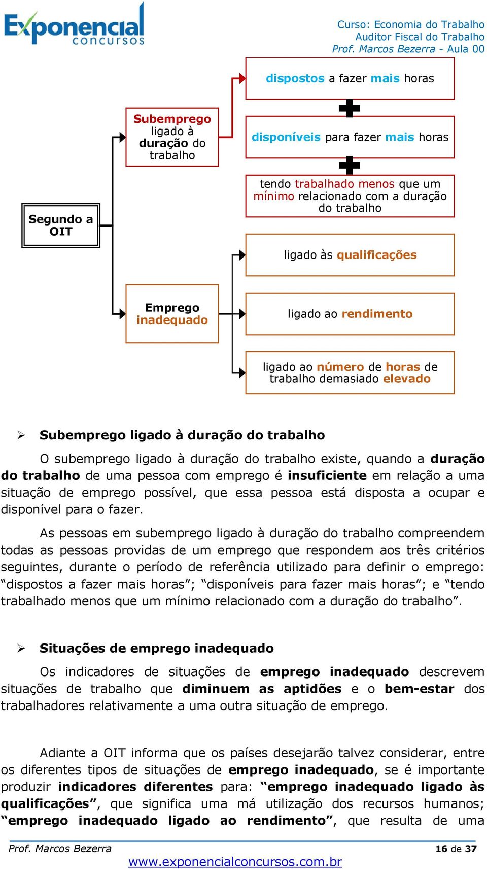 quando a duração do trabalho de uma pessoa com emprego é insuficiente em relação a uma situação de emprego possível, que essa pessoa está disposta a ocupar e disponível para o fazer.