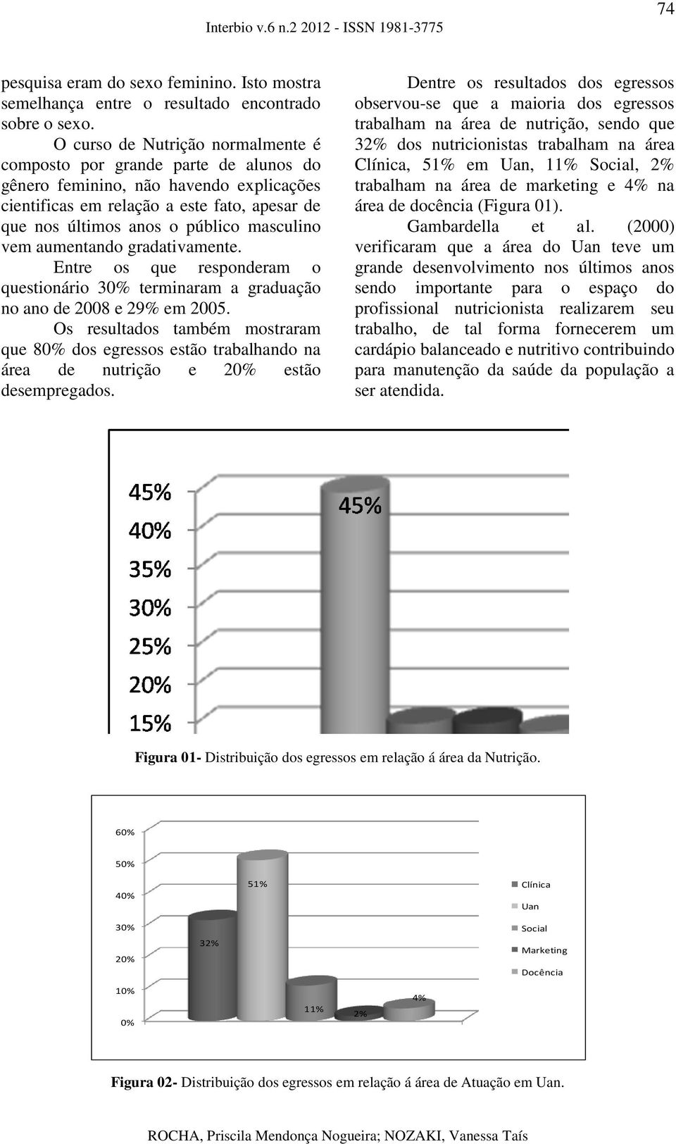 masculino vem aumentando gradativamente. Entre os que responderam o questionário 30% terminaram a graduação no ano de 2008 e 29% em 2005.