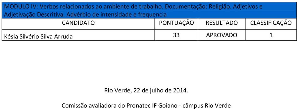 Advérbio de intensidade e frequencia Késia Silvério Silva Arruda 33