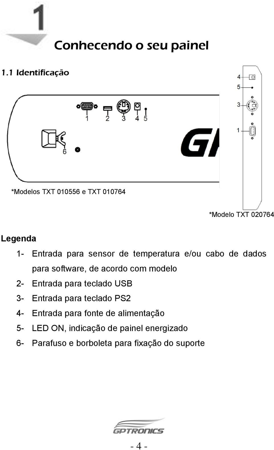 sensor de temperatura e/ou cabo de dados para software, de acordo com modelo 2- Entrada para