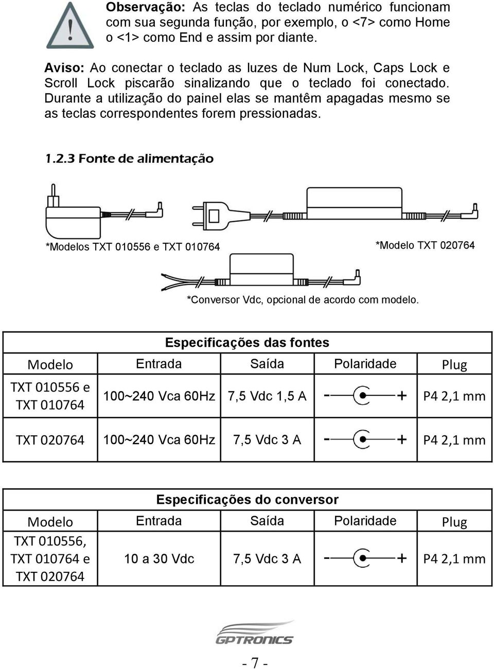 Durante a utilização do painel elas se mantêm apagadas mesmo se as teclas correspondentes forem pressionadas. 1.2.