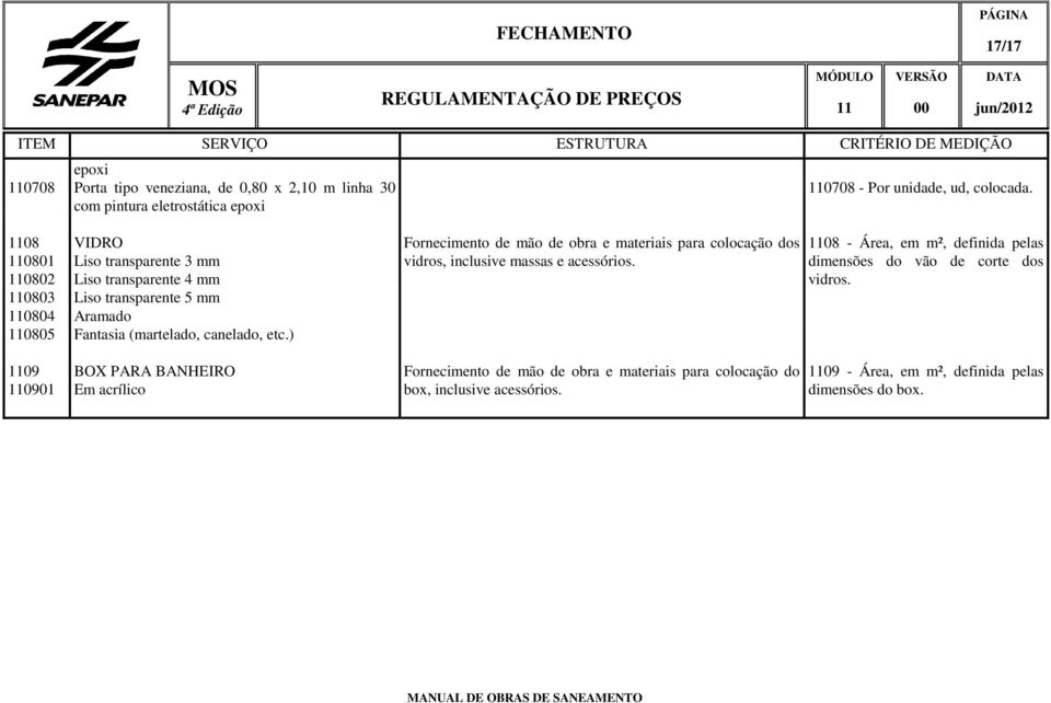 ) Fornecimento de mão de obra e materiais para colocação dos vidros, inclusive massas e acessórios. 08 - Área, em m², definida pelas dimensões do vão de corte dos vidros.