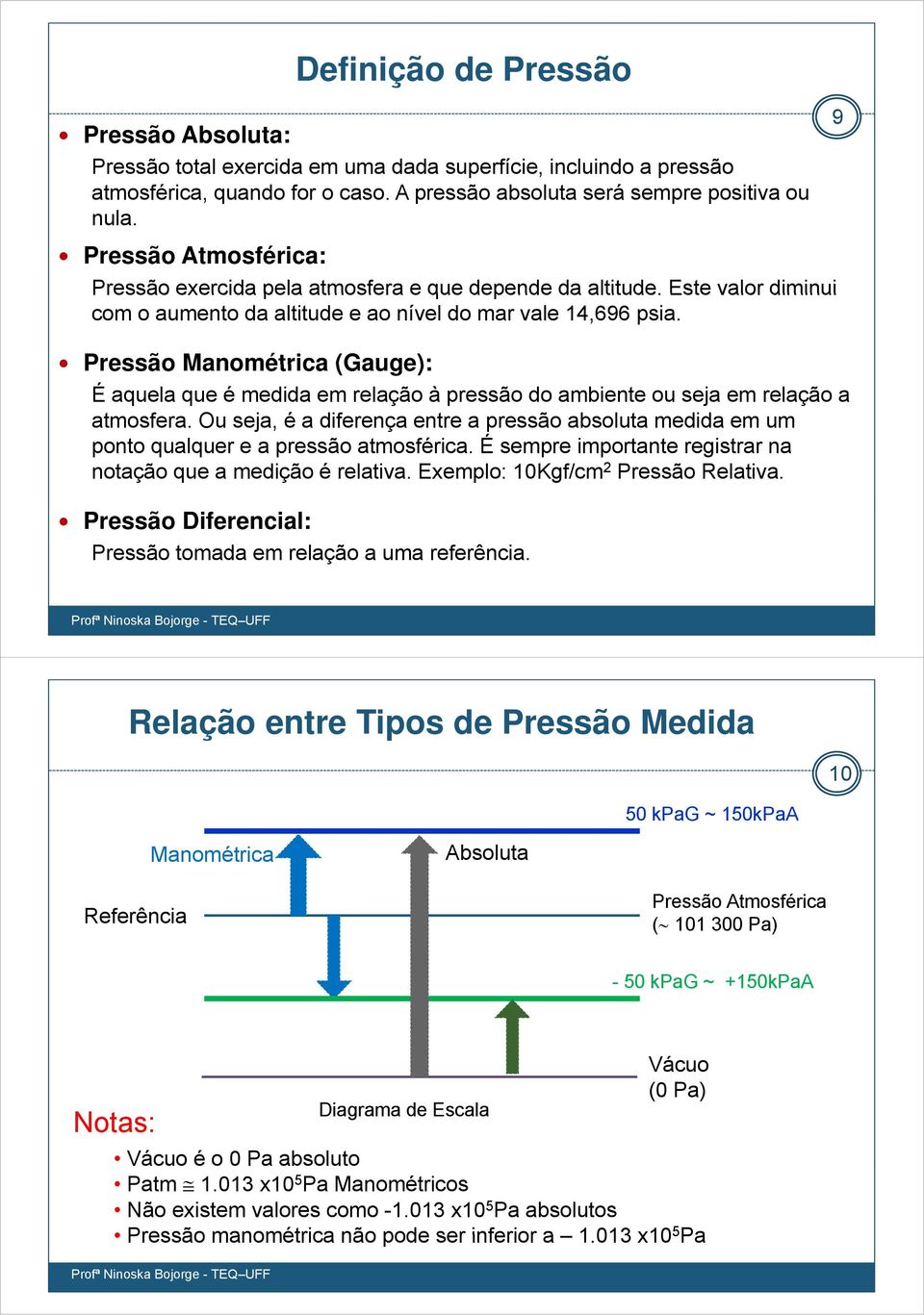 Pressão Manométrica (Gauge): É aquela que é medida em relação à pressão do ambiente ou seja em relação a atmosfera.