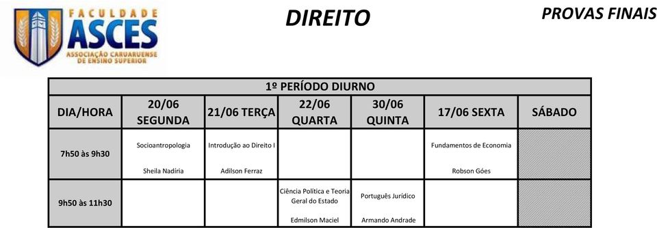 Economia Sheila Nadíria Adilson Ferraz Robson Góes Ciência