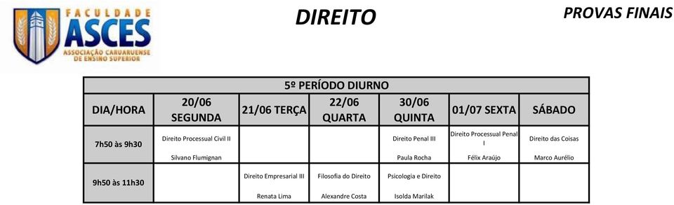 Silvano Flumignan Paula Rocha Félix Araújo Marco Aurélio Direito Empresarial